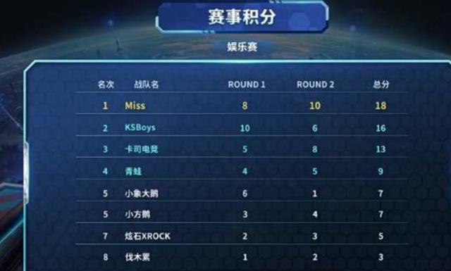 西班牙巴塞罗那足球俱乐部终止博彩赞助