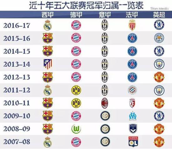 们在寻找突