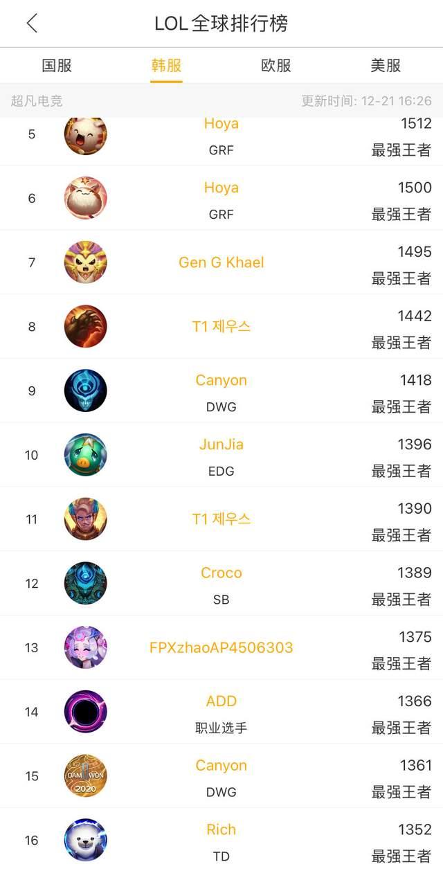 底线球战术 底线球战术