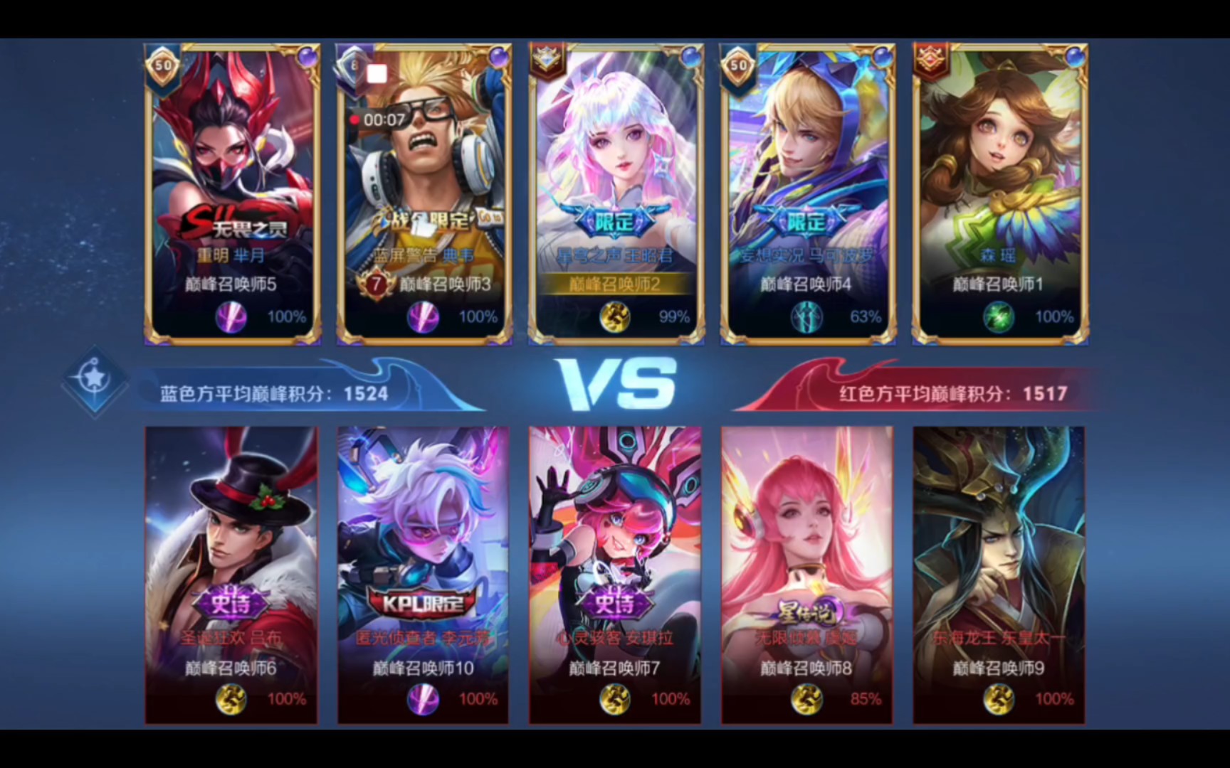 隔离与层次 隔离与层次
